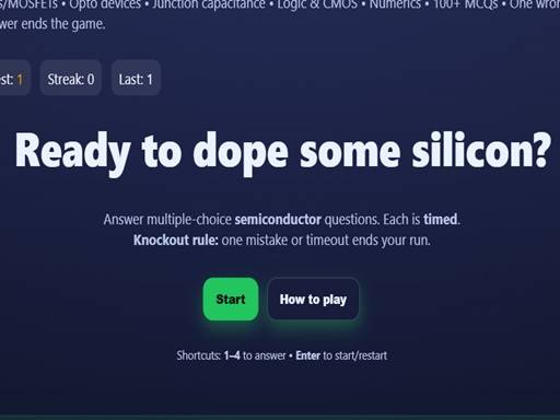 Physics: Semiconductos Quiz image